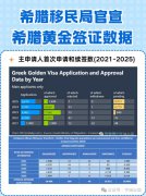 ϣ������ַ���:ϣ���ƽ�ǩ֤��������